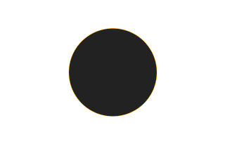 Annular solar eclipse of 07/09/2670 Annular solar eclipse of 07/09/2670