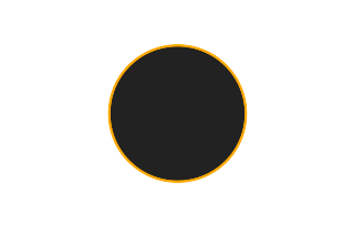 Ringförmige Sonnenfinsternis vom 03.01.2671