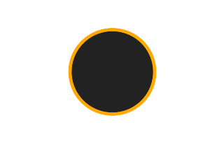 Ringförmige Sonnenfinsternis vom 23.12.2671