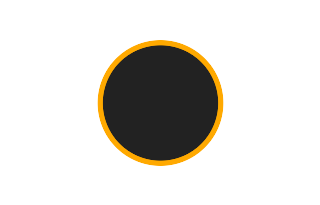 Ringförmige Sonnenfinsternis vom 11.12.2672