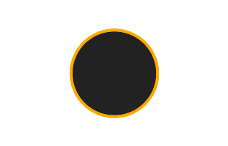 Annular solar eclipse of 04/17/2675