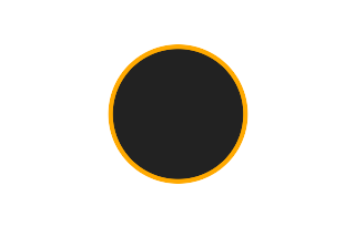 Ringförmige Sonnenfinsternis vom 05.04.2676