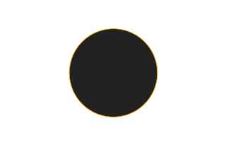 Annular solar eclipse of 07/29/2679 Annular solar eclipse of 07/29/2679