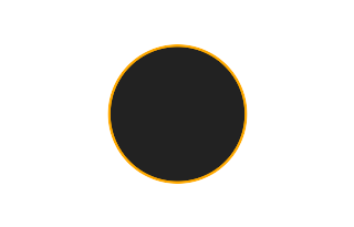 Annular solar eclipse of 01/23/2680 Annular solar eclipse of 01/23/2680