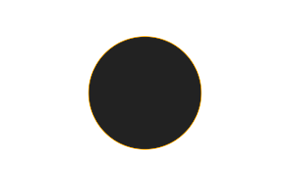 Annular solar eclipse of 11/21/2682