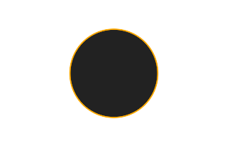 Annular solar eclipse of 05/18/2683 Annular solar eclipse of 05/18/2683