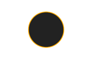 Annular solar eclipse of 03/27/2685 Annular solar eclipse of 03/27/2685