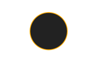 Ringförmige Sonnenfinsternis vom 10.09.2686