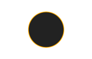 Ringförmige Sonnenfinsternis vom 13.01.2689