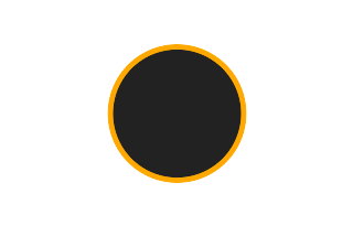 Ringförmige Sonnenfinsternis vom 02.01.2690