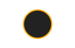 Ringförmige Sonnenfinsternis vom 22.12.2690