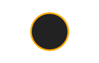 Annular solar eclipse of 12/22/2690 Annular solar eclipse of 12/22/2690