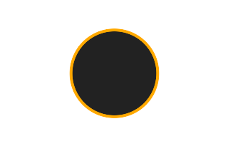 Ringförmige Sonnenfinsternis vom 27.04.2693