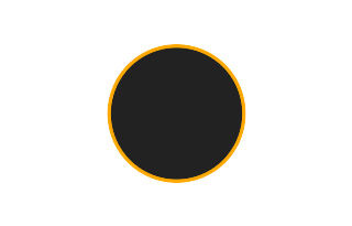 Annular solar eclipse of 08/19/2696