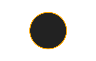 Annular solar eclipse of 08/19/2696 Annular solar eclipse of 08/19/2696