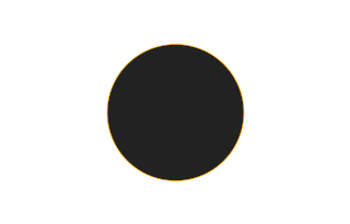 Ringförmige Sonnenfinsternis vom 02.12.2700