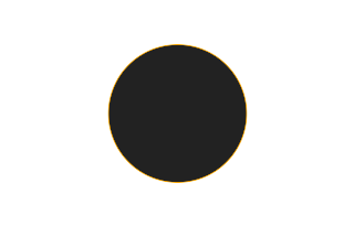 Annular solar eclipse of 12/02/2700 Annular solar eclipse of 12/02/2700
