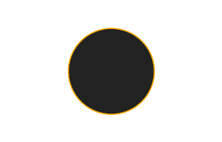 Ringförmige Sonnenfinsternis vom 29.05.2701