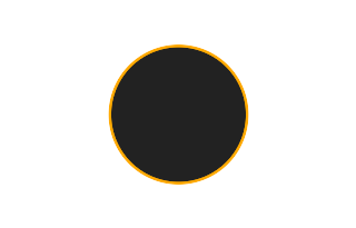 Ringförmige Sonnenfinsternis vom 08.04.2703