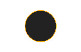 Ringförmige Sonnenfinsternis vom 26.01.2707