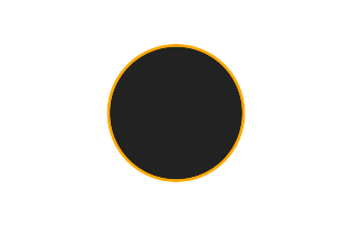 Ringförmige Sonnenfinsternis vom 26.01.2707 Ringförmige Sonnenfinsternis vom 26.01.2707