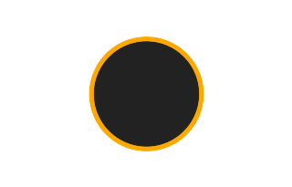 Annular solar eclipse of 01/03/2709 Annular solar eclipse of 01/03/2709