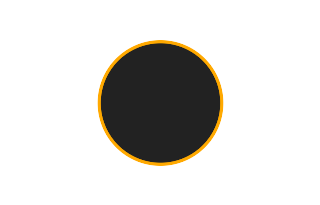 Annular solar eclipse of 04/27/2712 Annular solar eclipse of 04/27/2712