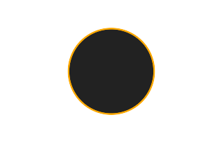 Ringförmige Sonnenfinsternis vom 15.02.2716