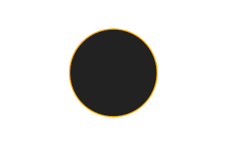 Ringförmige Sonnenfinsternis vom 10.06.2719