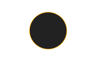 Annular solar eclipse of 06/10/2719 Annular solar eclipse of 06/10/2719