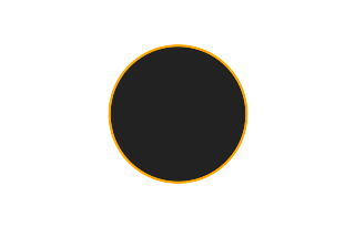 Annular solar eclipse of 04/18/2721