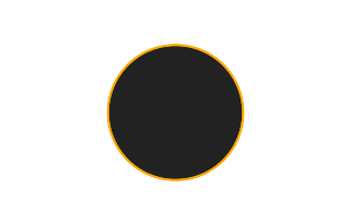 Ringförmige Sonnenfinsternis vom 18.04.2721 Ringförmige Sonnenfinsternis vom 18.04.2721