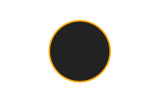 Ringförmige Sonnenfinsternis vom 02.10.2722 Ringförmige Sonnenfinsternis vom 02.10.2722