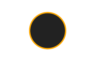 Ringförmige Sonnenfinsternis vom 21.09.2723