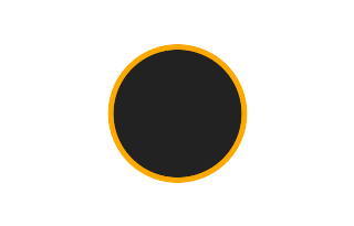 Ringförmige Sonnenfinsternis vom 25.01.2726