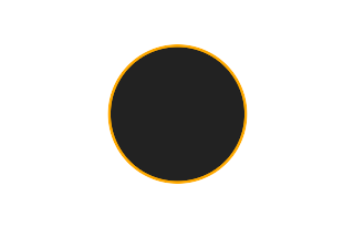 Ringförmige Sonnenfinsternis vom 31.05.2728
