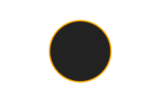 Ringförmige Sonnenfinsternis vom 09.05.2730