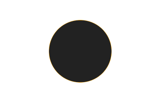 Annular solar eclipse of 08/31/2733