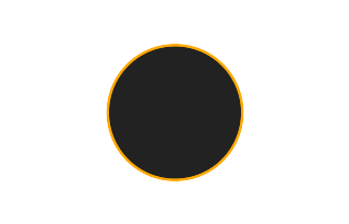 Ringförmige Sonnenfinsternis vom 25.02.2734
