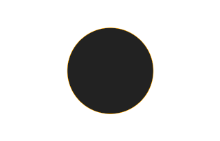 Ringförmige Sonnenfinsternis vom 24.12.2736
