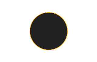 Ringförmige Sonnenfinsternis vom 20.06.2737