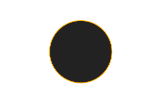 Annular solar eclipse of 06/20/2737 Annular solar eclipse of 06/20/2737