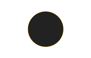 Ringförmige Sonnenfinsternis vom 24.10.2739