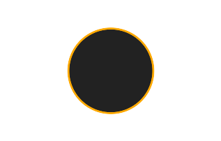 Ringförmige Sonnenfinsternis vom 16.02.2743