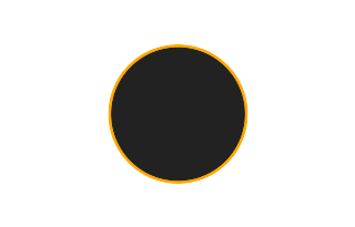 Ringförmige Sonnenfinsternis vom 11.06.2746