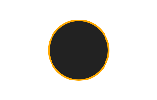 Ringförmige Sonnenfinsternis vom 31.05.2747