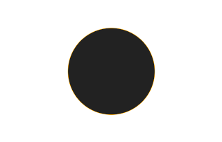 Annular solar eclipse of 11/13/2748 Annular solar eclipse of 11/13/2748