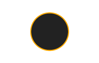 Annular solar eclipse of 09/22/2750 Annular solar eclipse of 09/22/2750