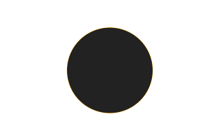 Annular solar eclipse of 09/11/2751 Annular solar eclipse of 09/11/2751