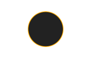 Annular solar eclipse of 03/08/2752